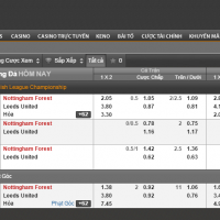  Tỷ lệ cá cược Euro mới nhất tại 188BET