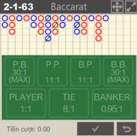 Baccarat trực tuyến: Tìm hiểu cách chơi và luật chơi tại nhà cái 188BET