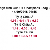  Manchester City vs Monchengladbach 01h45, ngày 14/09